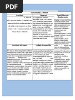 uno la sociologia de la empresa