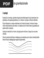 Gravità