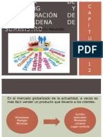 Logística de Marketing y Administración de La Cadena de Suministro.