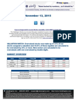 ValuEngine Weekly