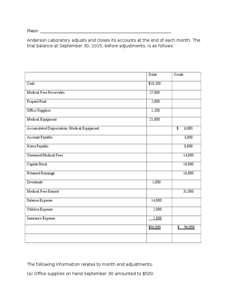 Anderson Lab PDF Expense Retained Earnings