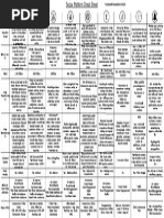 Social Platform Cheat Sheet 4.0 