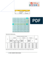 Tablas en Excel