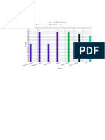 Unit1 Progress Monitoring