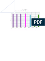 Unit2 Progress Monitoring