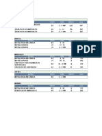 Horario Orlando