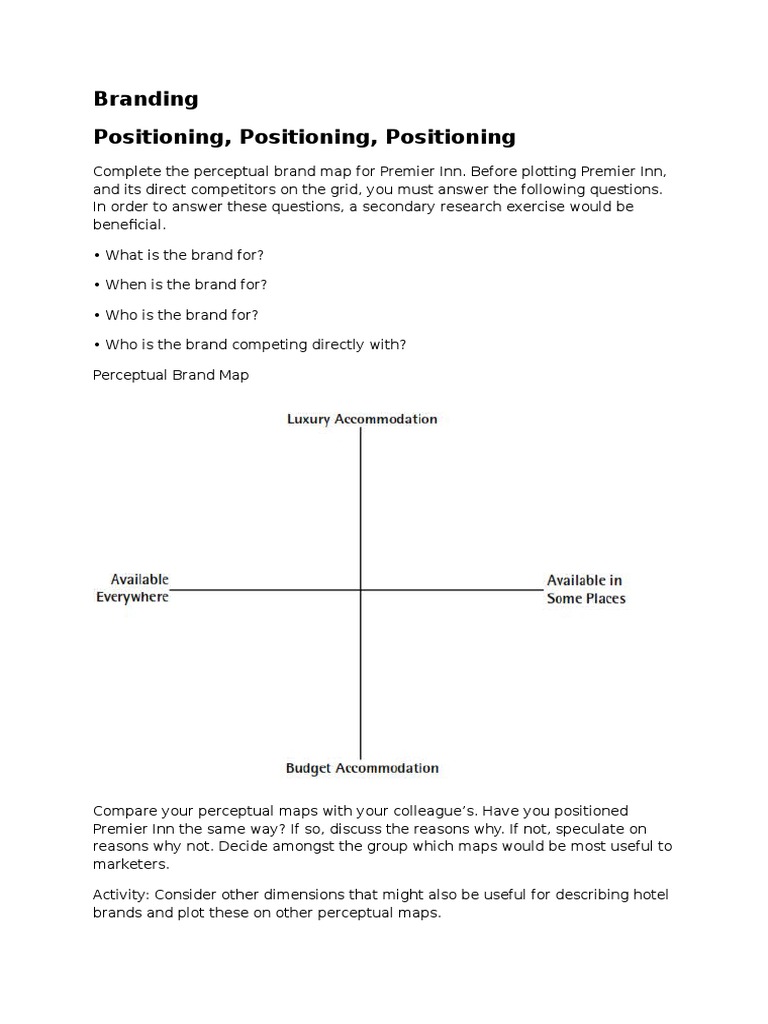 Premier Inn Brand Positioning Map | PDF