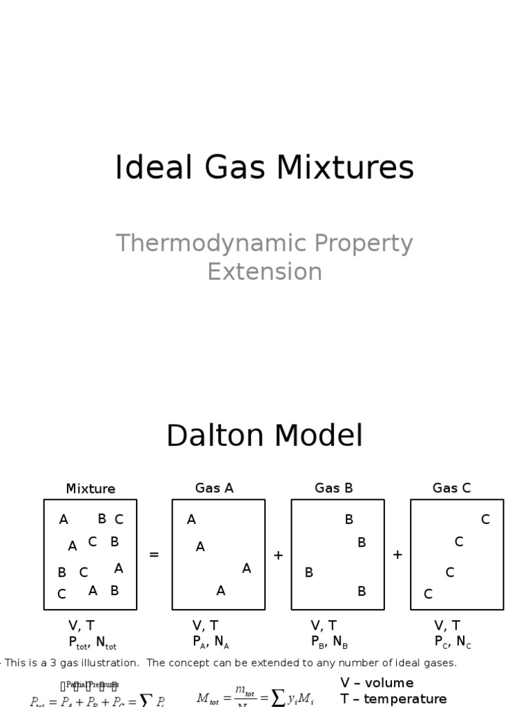 Thermodynamic Properties of Gas Mixtures | PDF