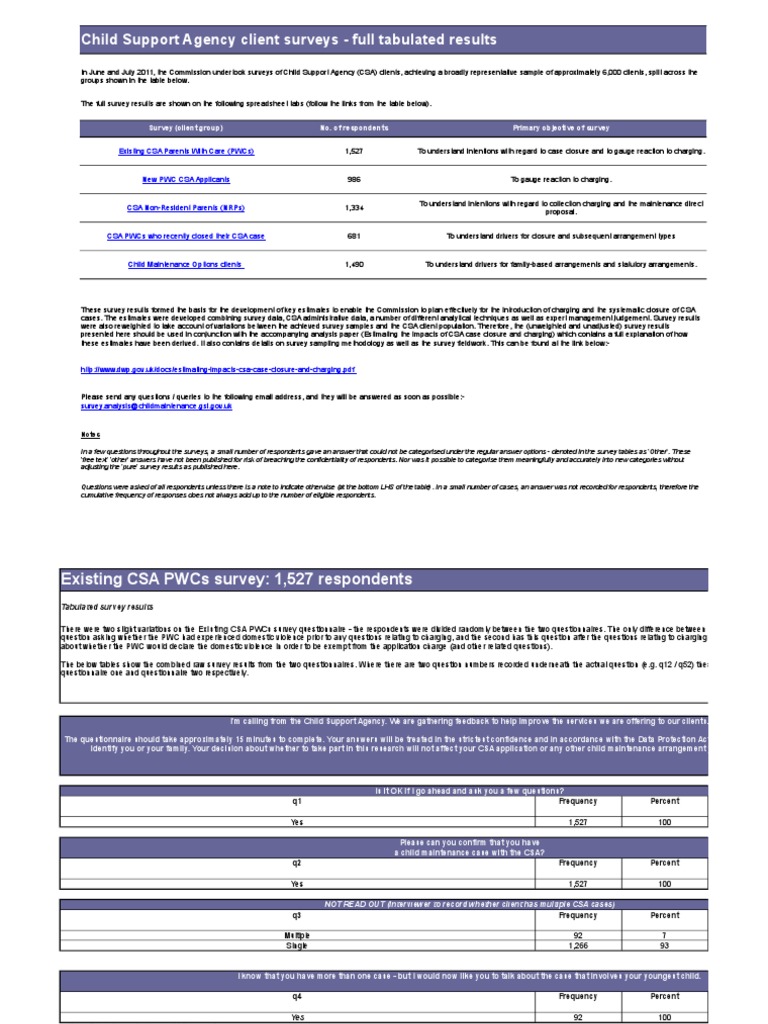 CSA Client Survey Results Summary | PDF | Child Support | Survey ...