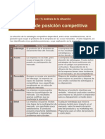 Matriz de Posicion Competitiva