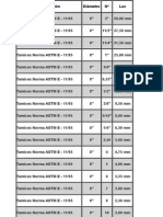 Tabla Tamices