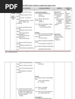 RPT English KSSR Year 3