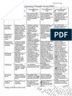 philosophy rubric