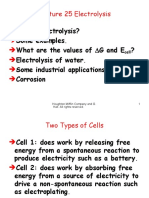 Electrolysis