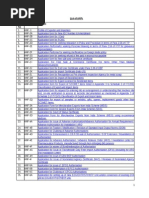 Aayat Niryat Forms