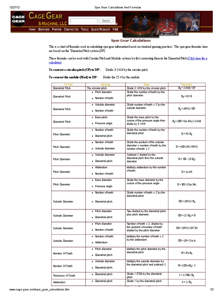 Spur Gear Calculations and Formulas Gear Kinematics