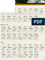 Tabla de Acordes para Ukelele