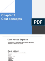 Chapter 2 Cost Classification