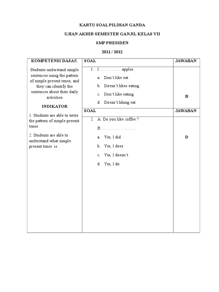 Contoh Soal Adjective Clause Pilihan Ganda - Contoh Soal ...