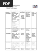 Plan de Acción de Acompañamiento Pedagogico