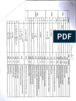 Formulas Diseño Bocatoma