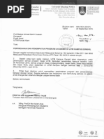 Zikir / Wirid / Doa Selepas Solat (Sembahyang Fardhu) yang 