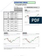 Investing Ideas - 03 26 2010 Review