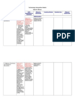 Tech Integration Matrix 1 Word