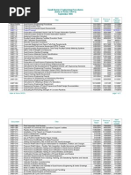 Aramco Safety Colors and Standards Guide | PDF | Jet Fuel | Gasoline