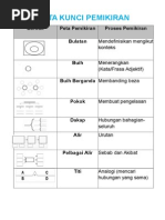 Tips Soalan Temuduga Pengawas Sekolah Pdf