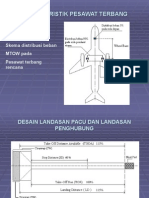 Lapangan Terbang Teknik Sipil