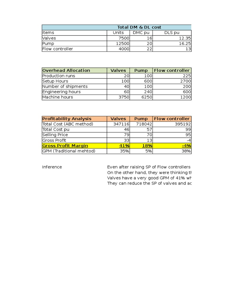 Sippican case study 06 picture