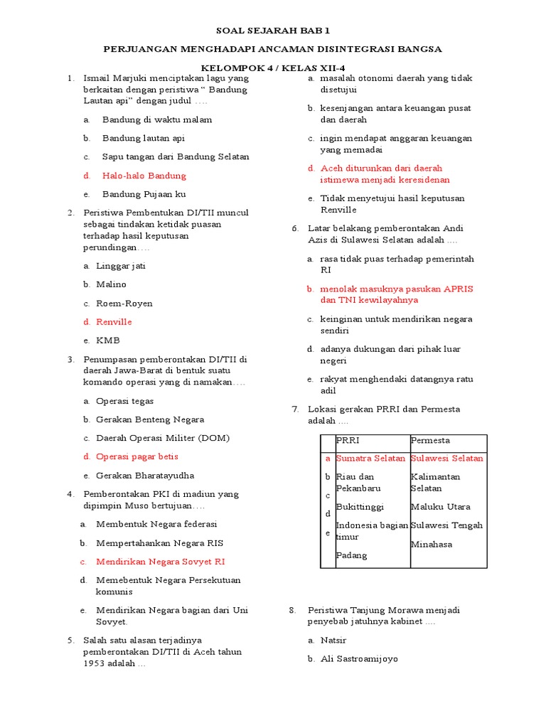 Koleksi 8 Soal Usbn Kelas Xii Sejarah