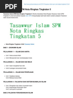 Tasawwur Islam SPM Nota Ringkas Tingkatan 5