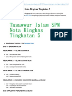 Tasawwur Islam SPM Nota Ringkas Tingkatan 5