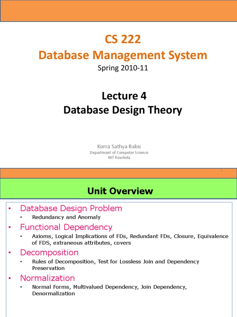 Database Design: FDs and Decomposition | PDF | Data Model | Logic