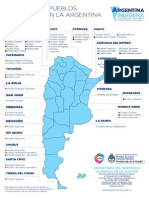 Mapa Pueblos Indígenas Argentina