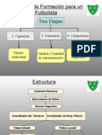 Programa de Formación para Un Futbolista