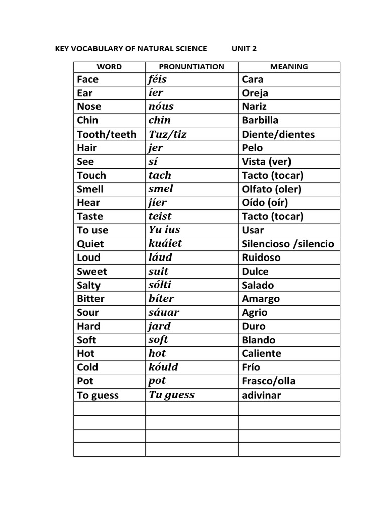 Key Vocabulary of Natural Science Unit 2