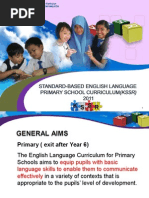 Overview KSSR English Y6