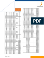 Primerjalna tabela trdot.pdf