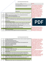 Racheal Dec 1 Lead Teaching Implementation Rubric Soup Fall 2014 Autosaved