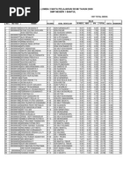 Download lomba3mapel2009 by rasyidnasiro SN28976720 doc pdf