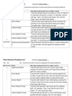 Hierarchy of Prompting Worksheet