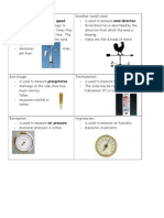 Weather Instruments