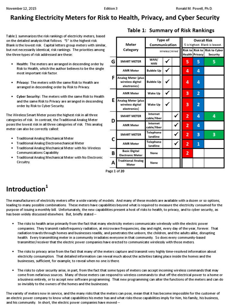Electricity Meter Risks Explained | PDF | Telecommunication | Radio ...