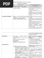 A Doença Como Caminho - Tabela Sintomática