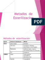  Metodos de ESTERILIZACIÓN