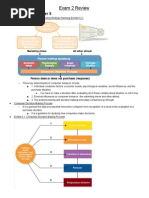 MKT 320F Exam 2 Review Lecture Notes