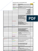 Transmission Criteria